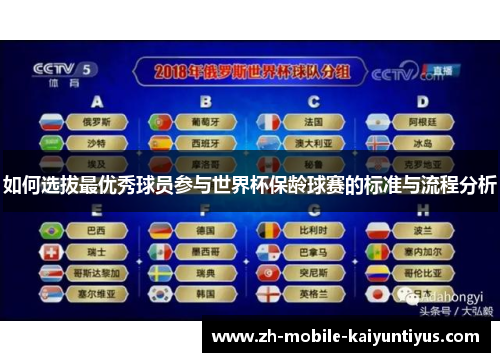 如何选拔最优秀球员参与世界杯保龄球赛的标准与流程分析