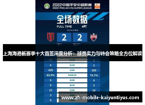 上海海港新赛季十大首签深度分析：球员实力与转会策略全方位解读