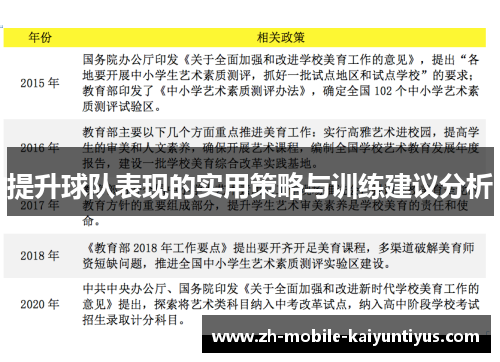 提升球队表现的实用策略与训练建议分析