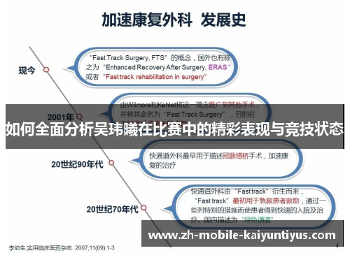 如何全面分析吴玮曦在比赛中的精彩表现与竞技状态