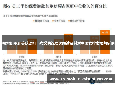 探索朗平赴美队动机与意义的深层次解读及其对中国女排发展的影响