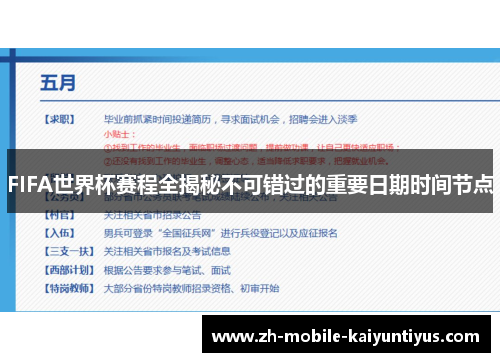 FIFA世界杯赛程全揭秘不可错过的重要日期时间节点