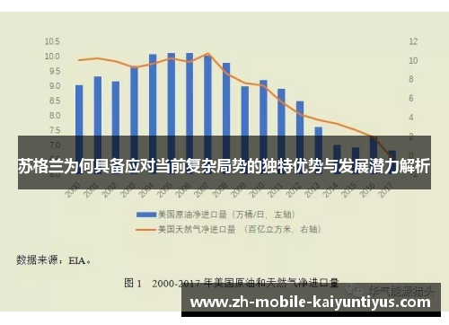 苏格兰为何具备应对当前复杂局势的独特优势与发展潜力解析