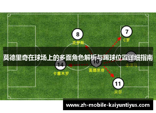 莫德里奇在球场上的多面角色解析与踢球位置详细指南