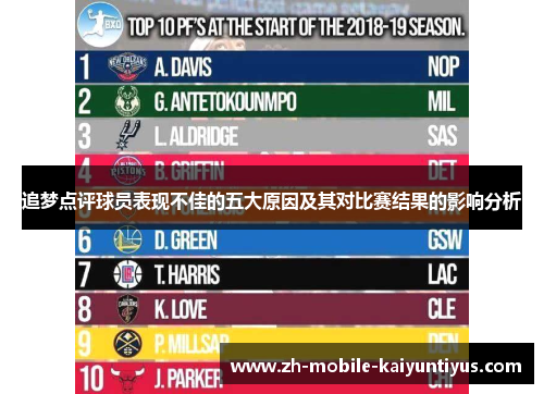 追梦点评球员表现不佳的五大原因及其对比赛结果的影响分析