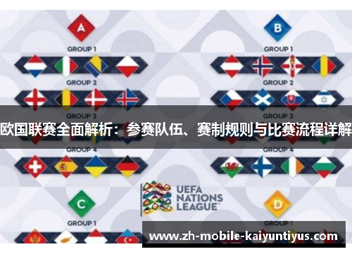 欧国联赛全面解析：参赛队伍、赛制规则与比赛流程详解