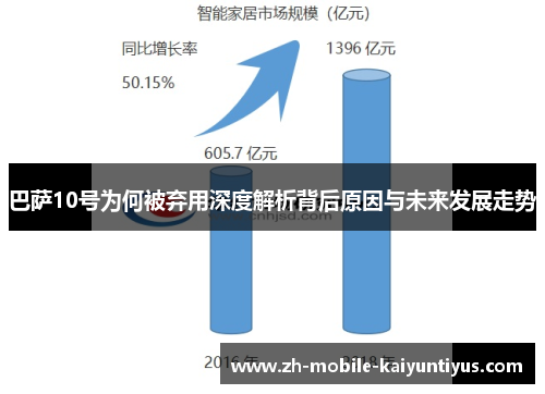 巴萨10号为何被弃用深度解析背后原因与未来发展走势